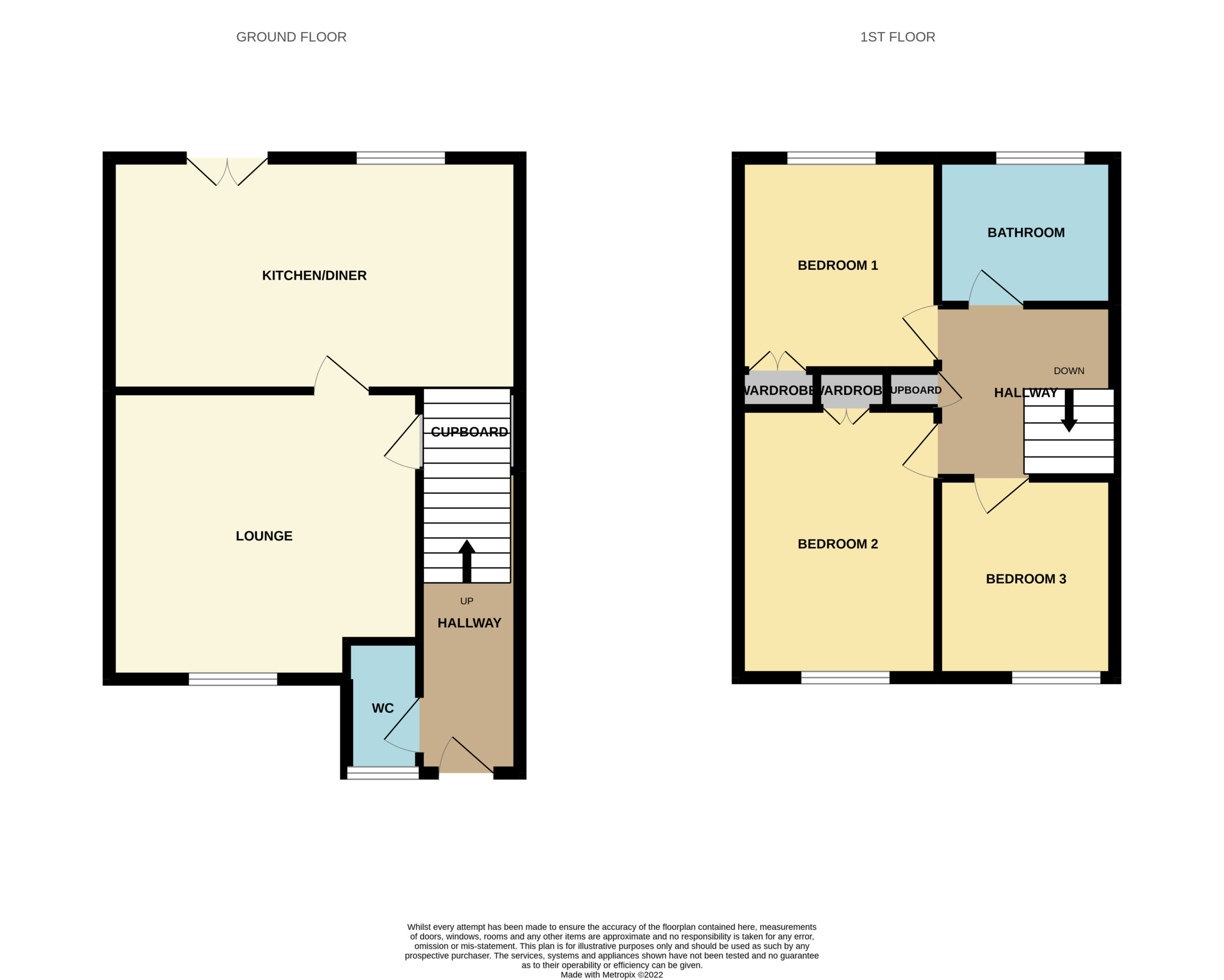 Arran Views Homes Ayrshire